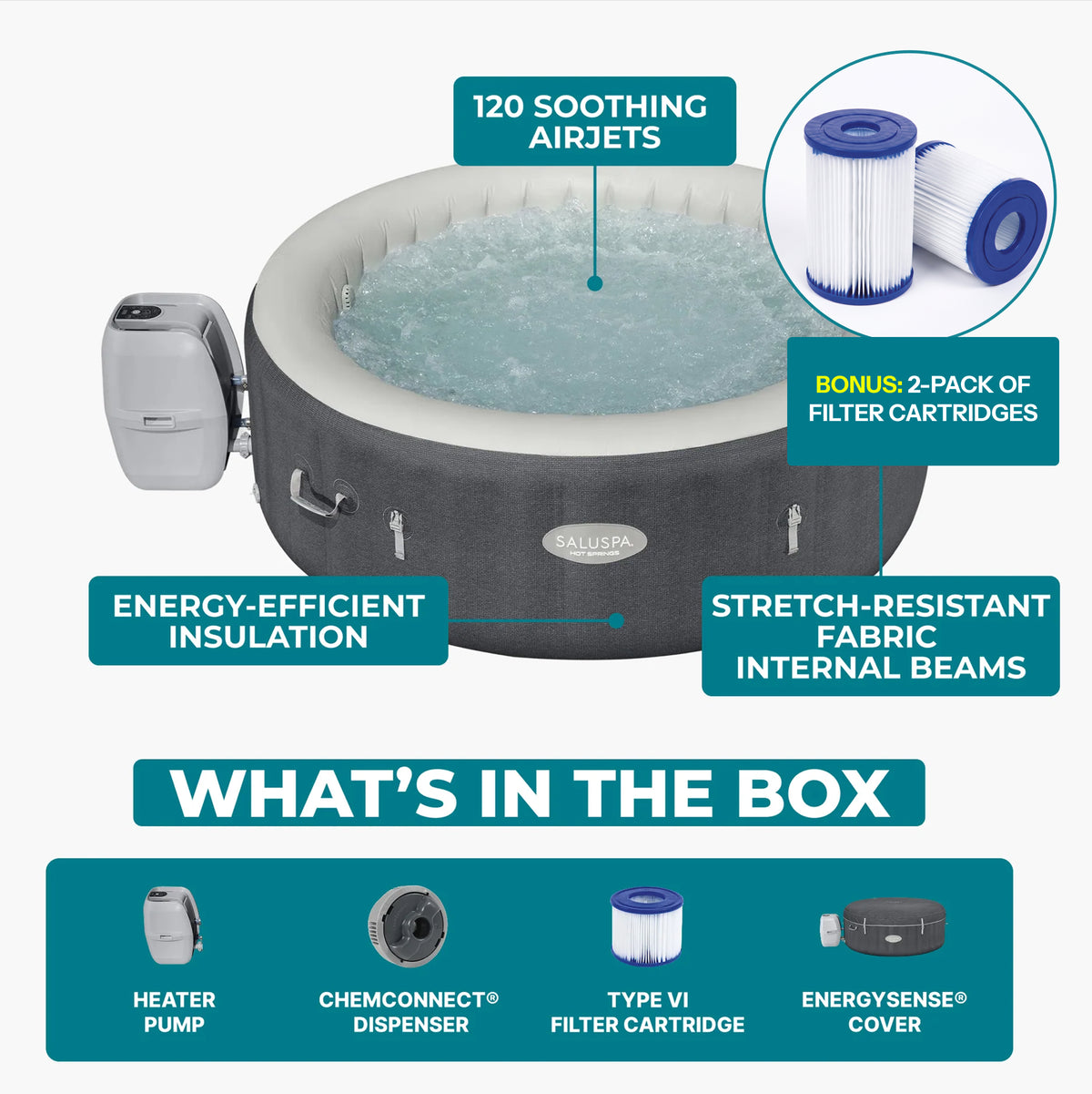 SaluSpa Hot Springs AirJet 2-4 Person Inflatable Hot Tub with Type IV Filter Cartridge 2-Pack