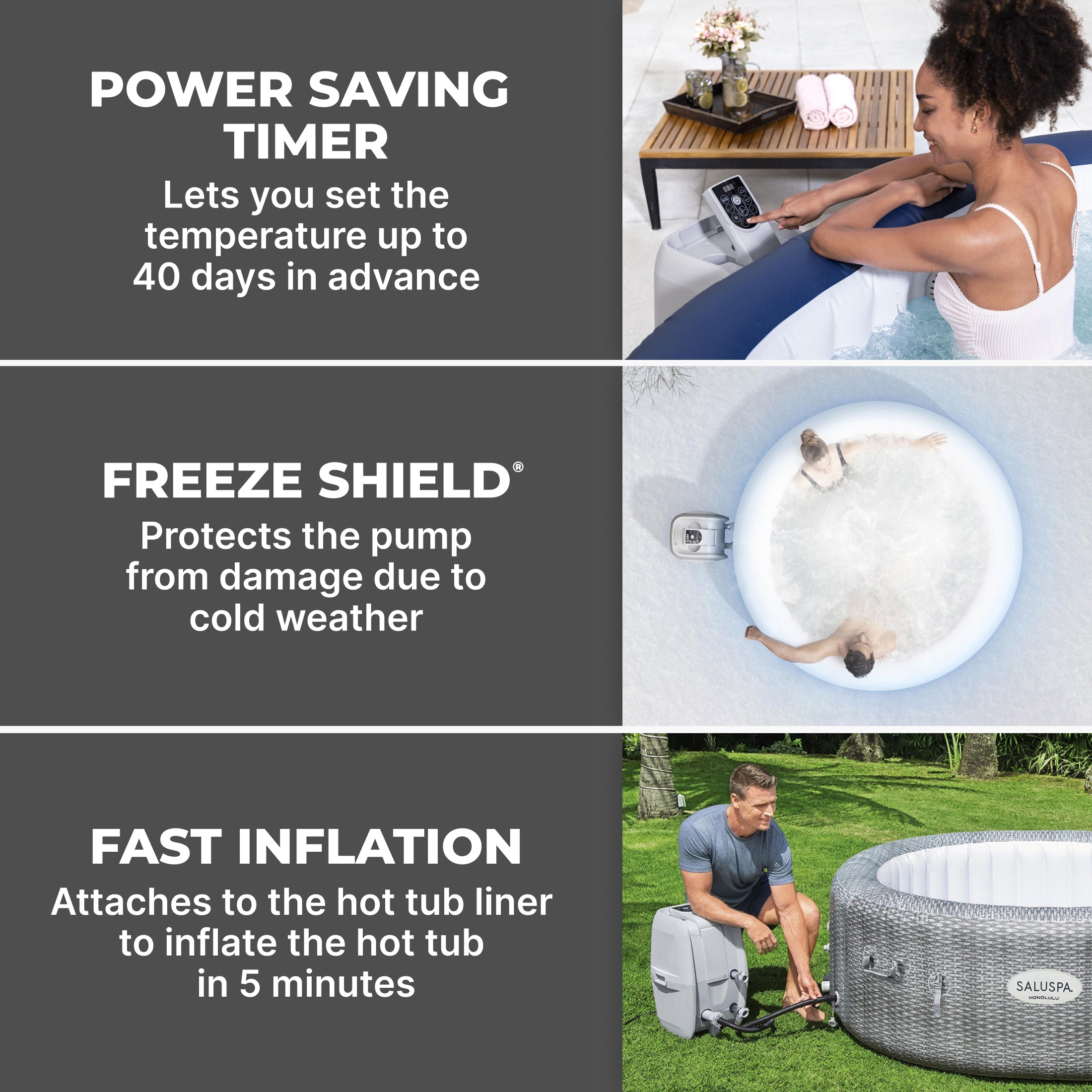 Pompe de chauffage pour spa SaluSpa AirJet